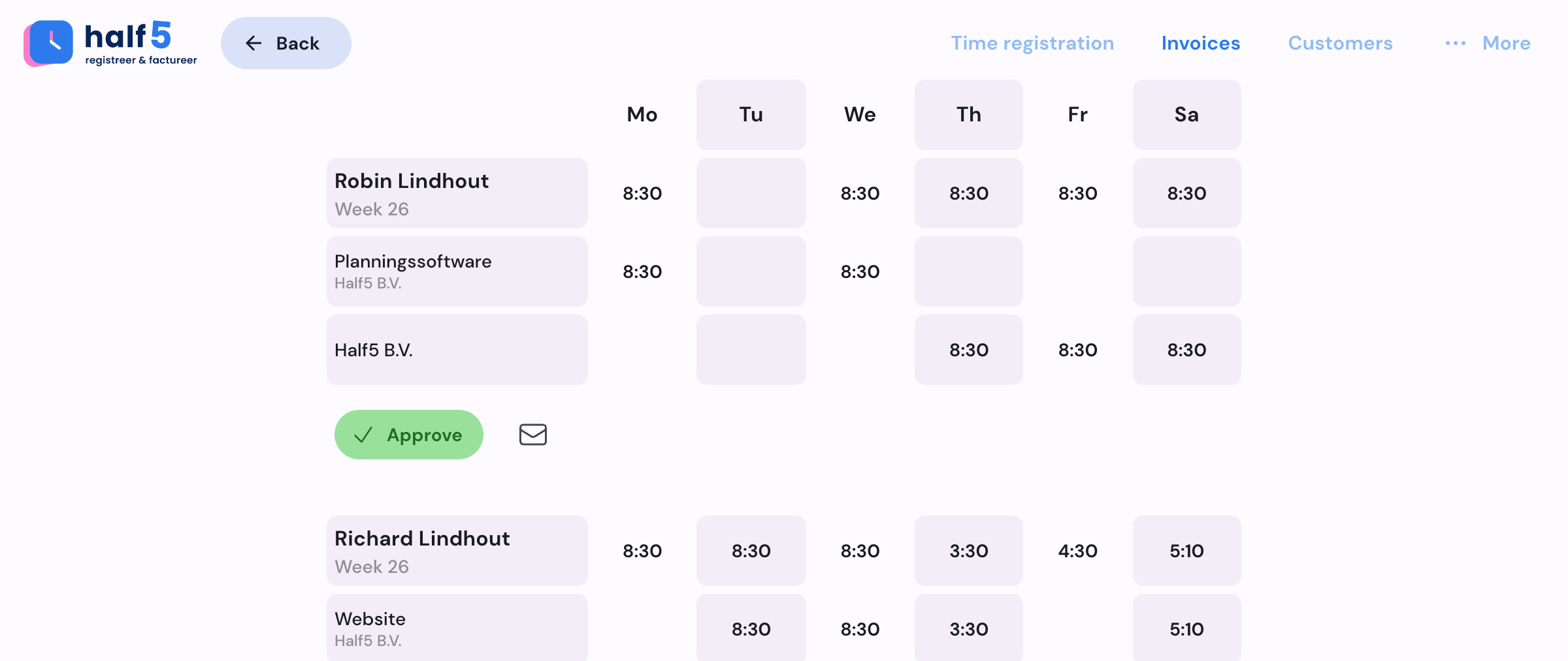 Half5 approval table with pending hours by employee and week